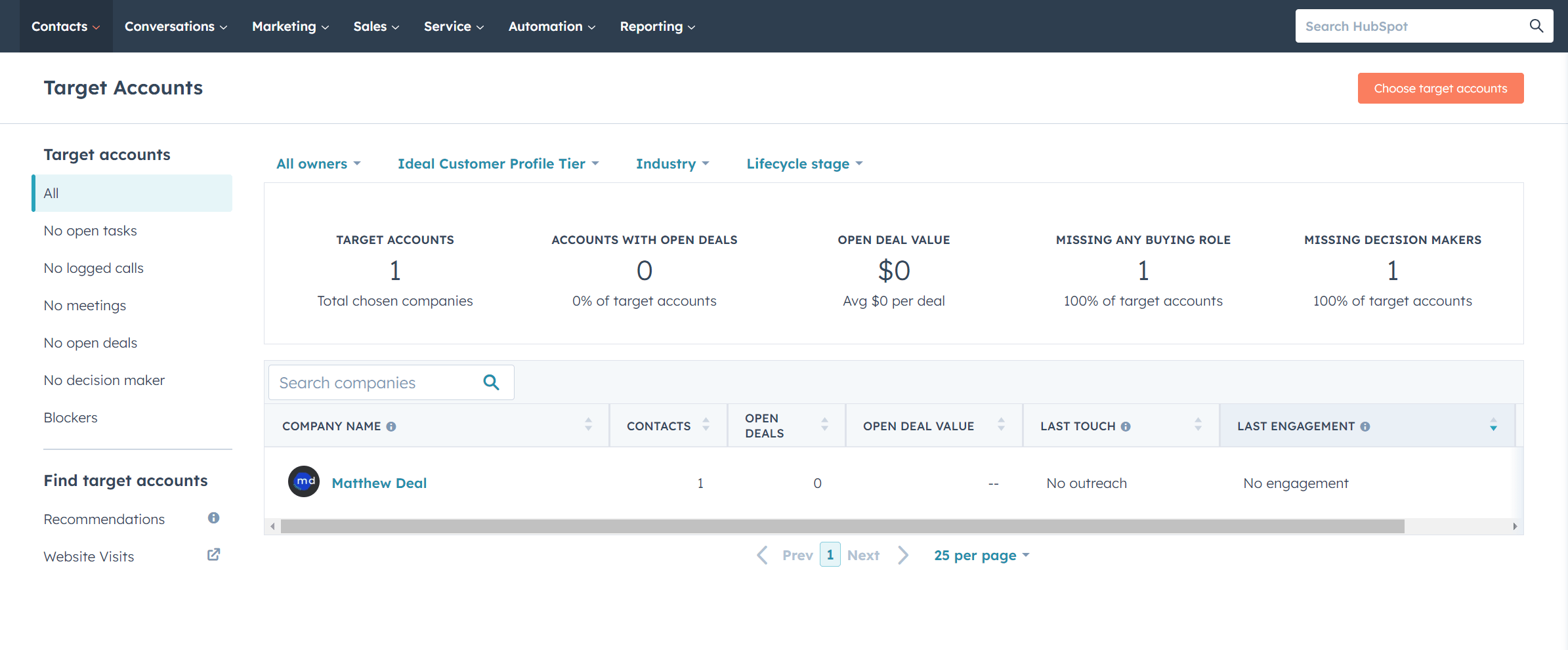 HubSpot's ABM Target Accounts Index Screen showing a dashboard with filters and metrics for managing and evaluating high-value accounts in a sales strategy.