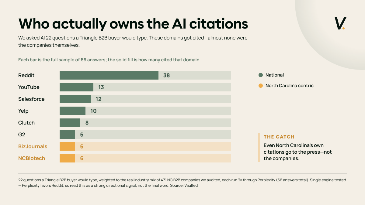 ai-citations-blog-1200x675