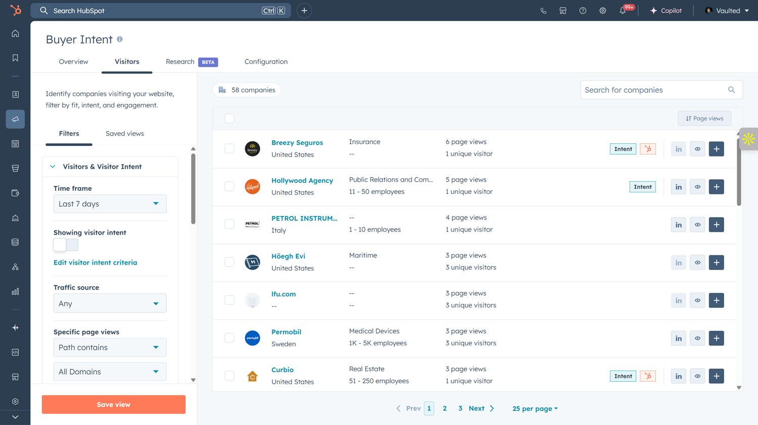 Screenshot of HubSpot Buyer Intent dashboard showing companies visiting a website, with filters for time frame, visitor intent, and traffic source. List displays company names, page views, and unique visitors for digital marketing and sales insights.