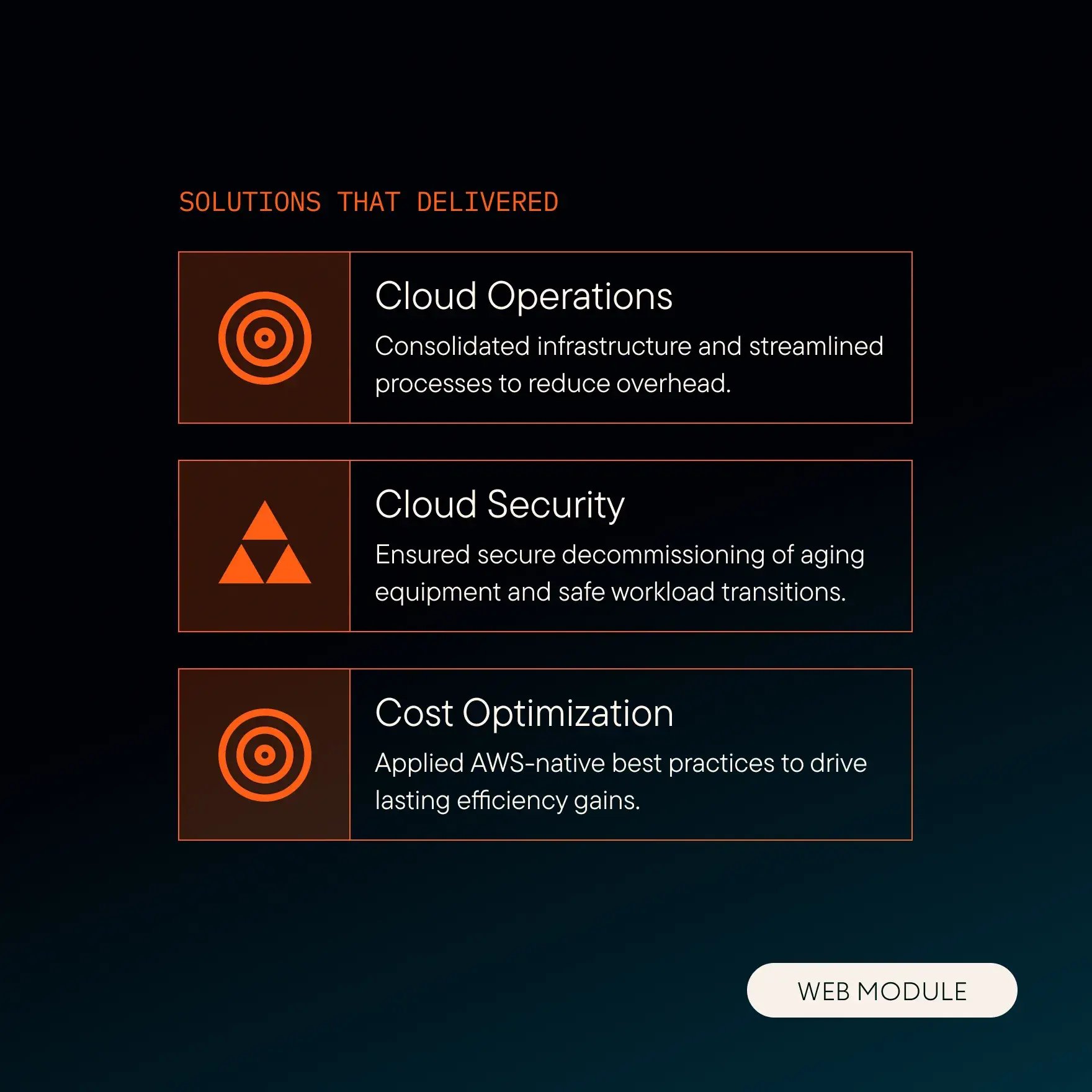 Branding-ATG-thumbnail-04