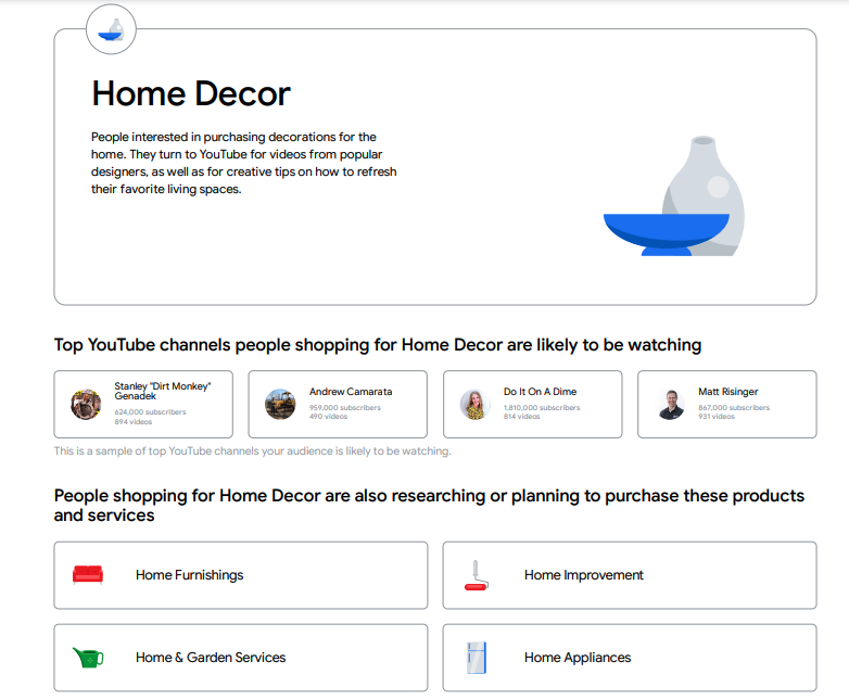 Google’s tools are excellent ways to research new product ideas.
