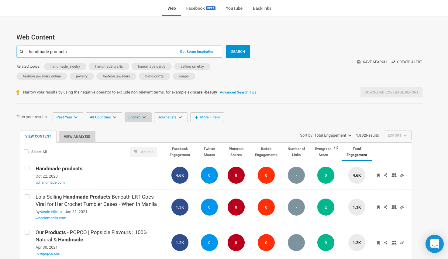 BuzzSumo is a great way to get in your audience’s mind.